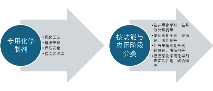 南通中智检测服务有限公司图片